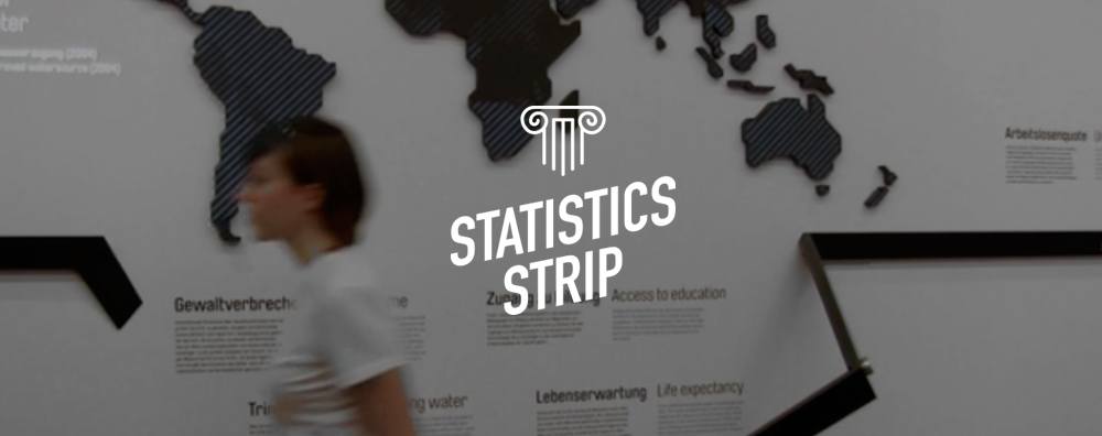 Statistics Strip